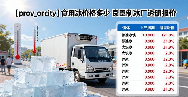 邯郸食用冰价格多少 良臣制冰厂透明报价